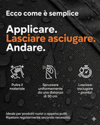52 it Applicazione Carbon Pro