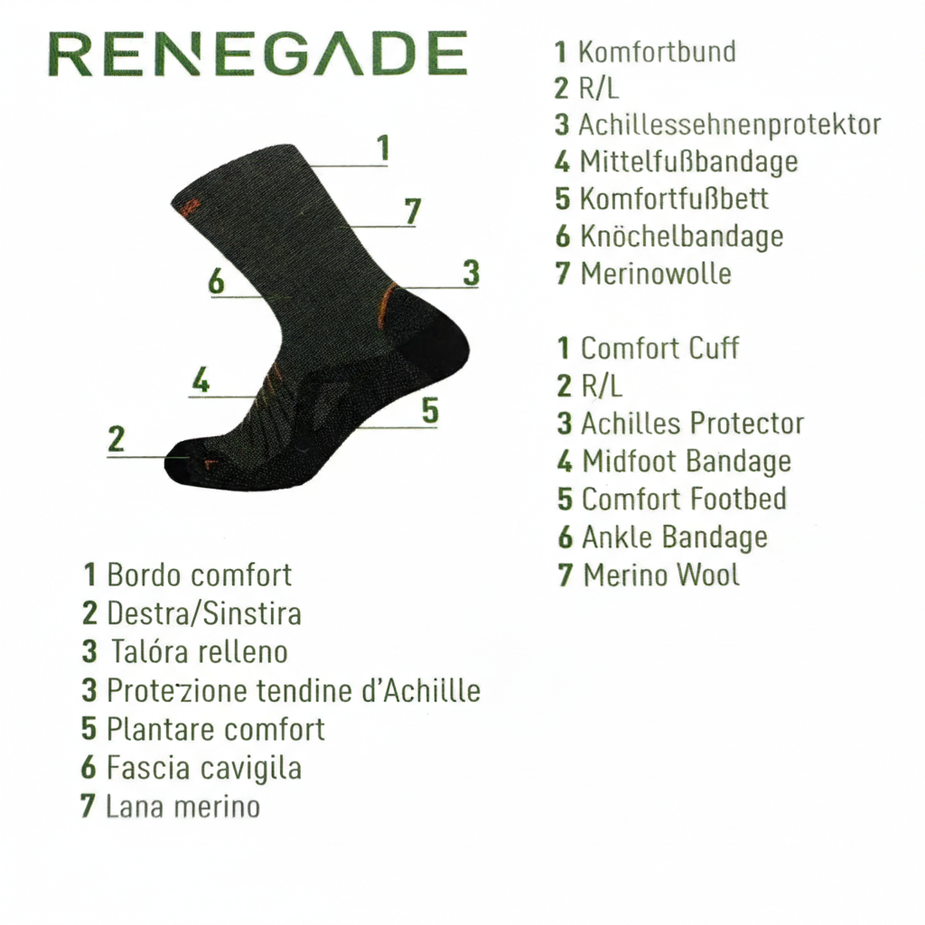 63-renegade-lowa-calzini-caratteristiche